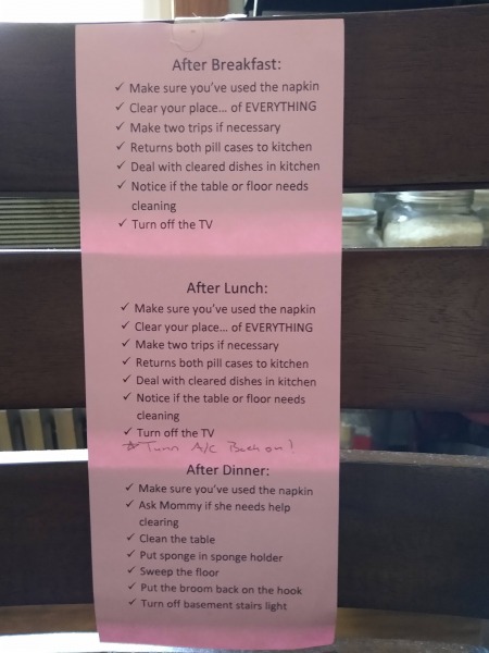 Update on checklists for the kids