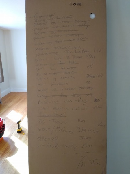 How I use lists to lower my stress level