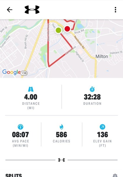 2 Great "Fitness" Apps & Why They Are Great For ADHDers